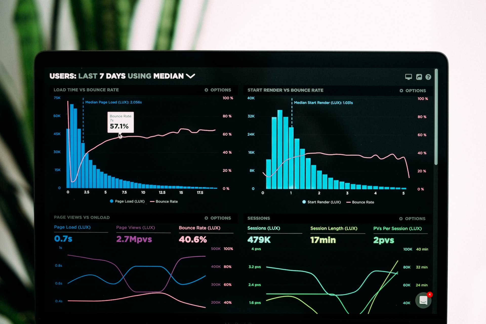 Optimizing Performance In NEXT.js: Tips And Tricks – Davis Gitonga